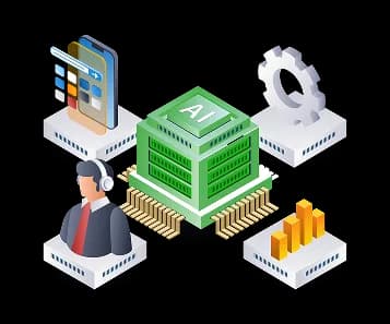 Smart Safety and Security Solutions